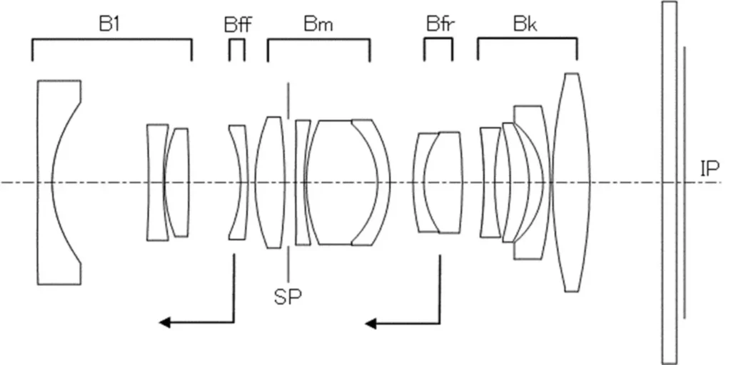 RF24mm F2.8 Macro patent 1536x768 1