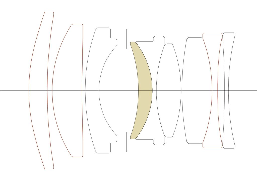 lens 50 1.4 CL DG A026 WEB 1
