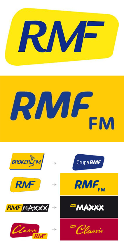 rmf