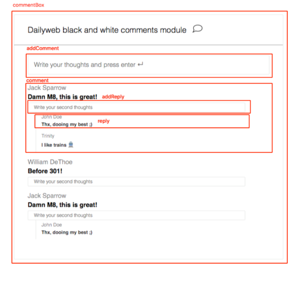 DIY #15 Angular directives - tutorial jak zrobić prosty system komentarzy 3 paint