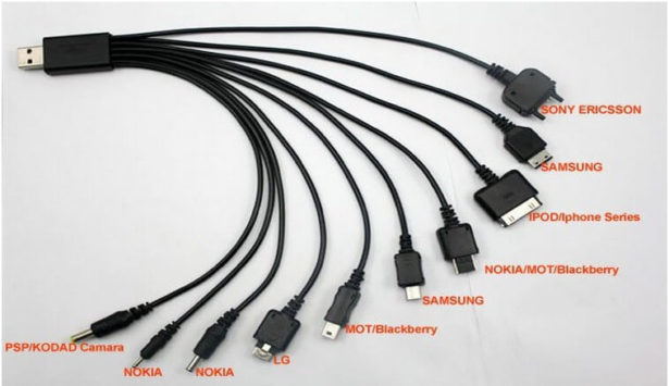 multiplecables