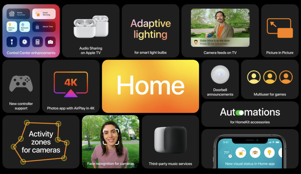 Apple HomeKit