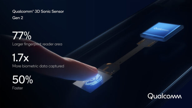 qualcomm 3d sonic sensor gen 2 ultrasonic fingerprint reader 1200x675 1